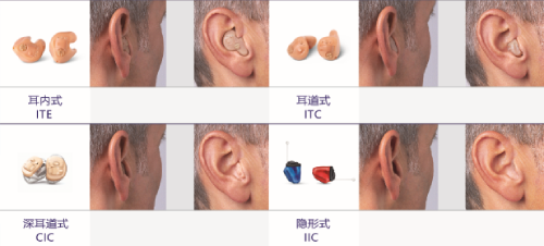 耳内式助听器.png