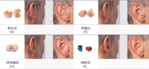 定制式助听器