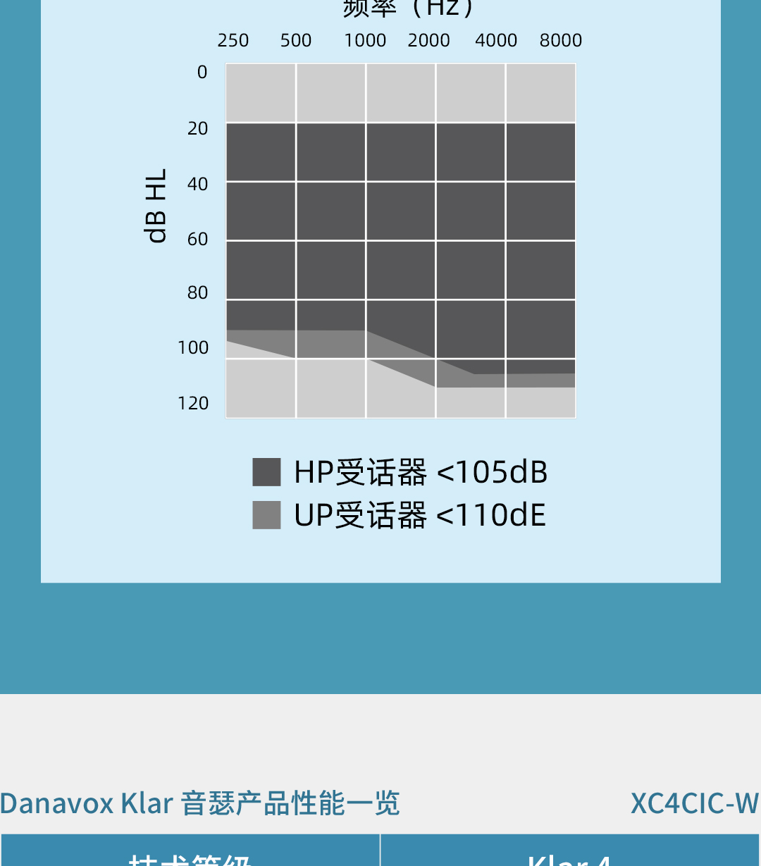 XC4CIC-W(Klar音瑟)_02.jpg