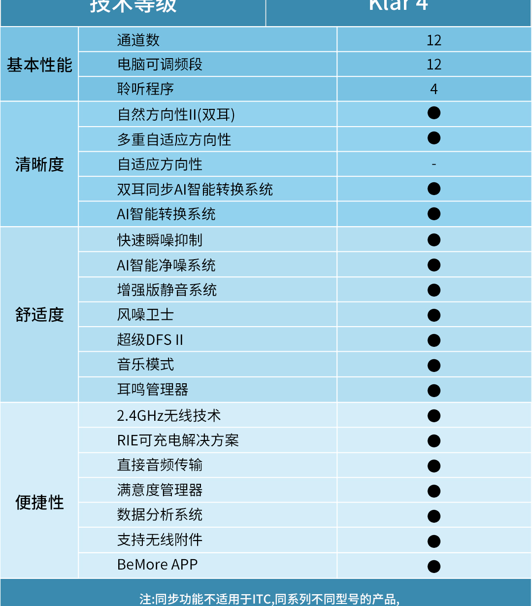 XC4CIC-W(Klar音瑟)_03.jpg