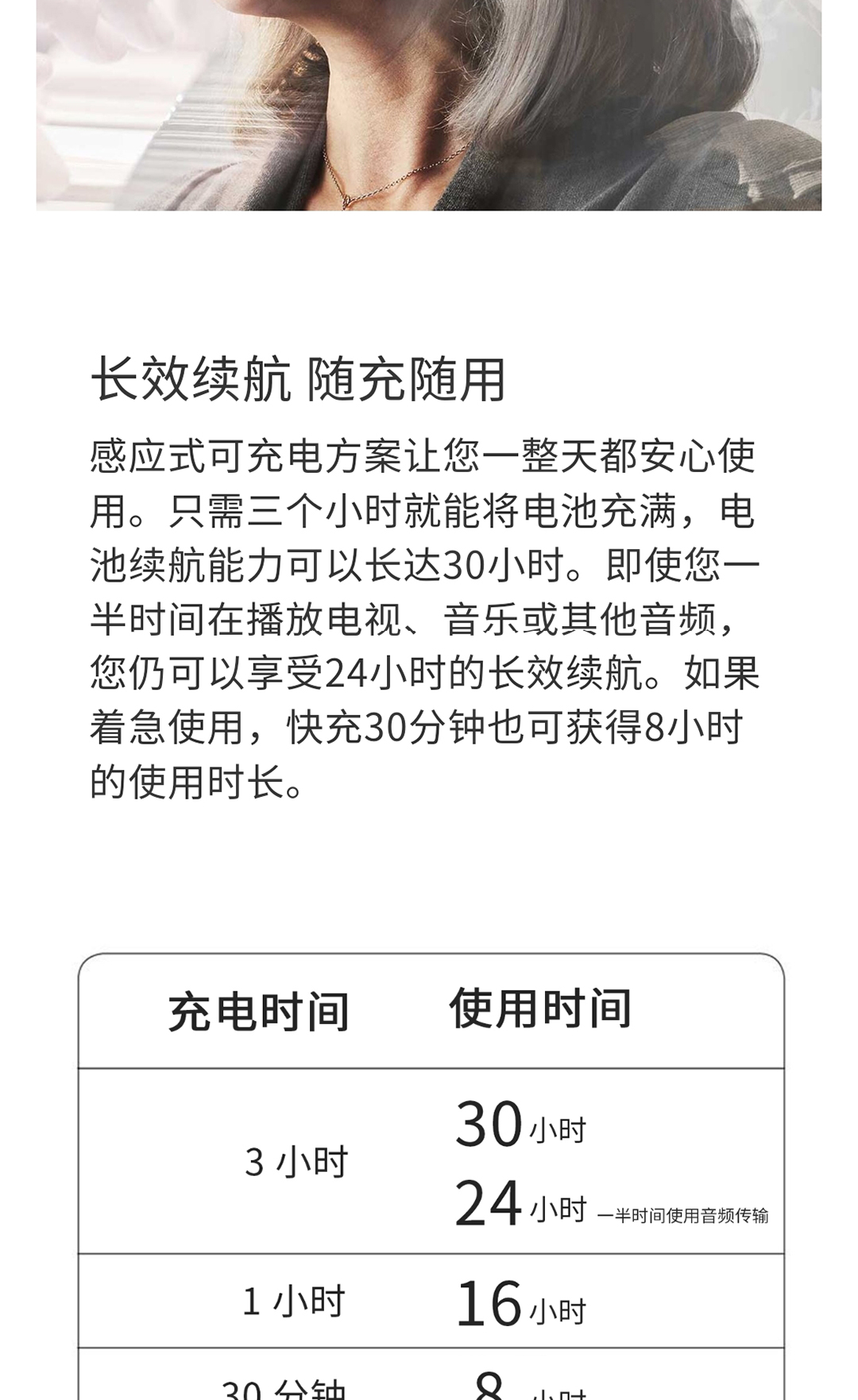 RE788-DWT(瑞声达聆客Q(ReSound-LiNX-Q))_06.jpg