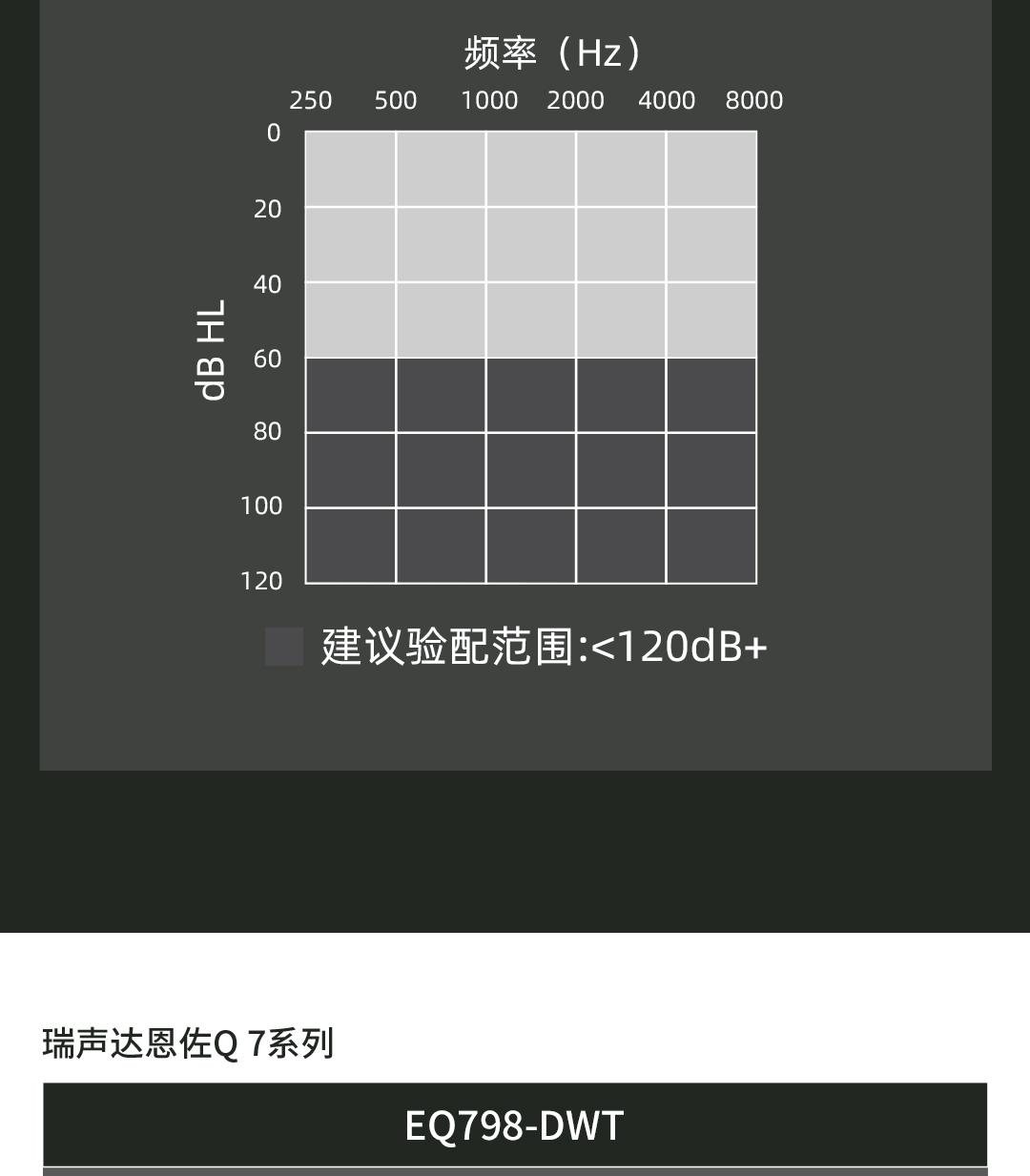 EQ798-DWT(瑞声达恩佐Q(ReSound-ENZO-Q))_02.jpg