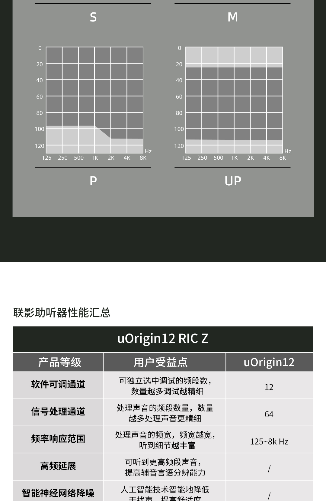 uOrigin12-RIC-Z(uOrigin-源-12)_02.jpg