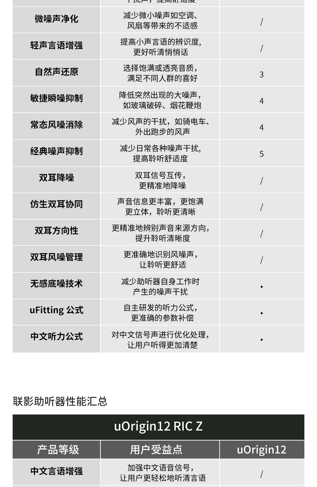 uOrigin12-RIC-Z(uOrigin-源-12)_03.jpg