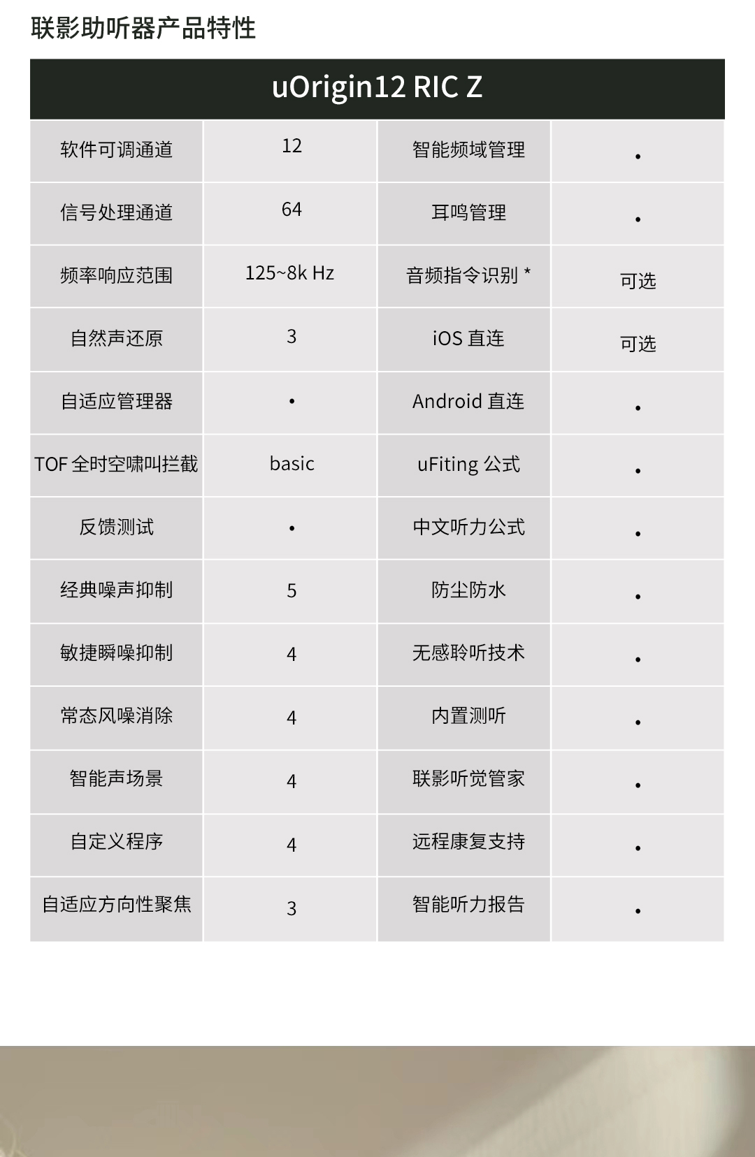 uOrigin12-RIC-Z(uOrigin-源-12)_05.jpg