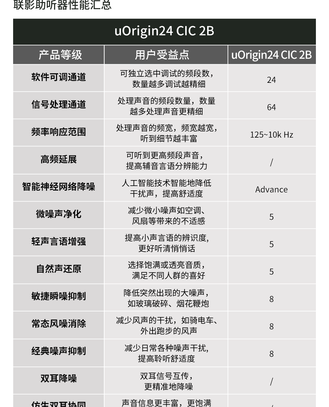 uOrigin24-CIC-2B(uOrigin-源-24)_03.png
