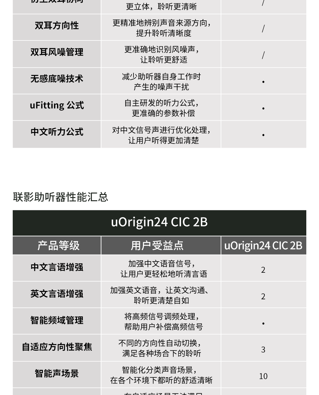 uOrigin24-CIC-2B(uOrigin-源-24)_04.png