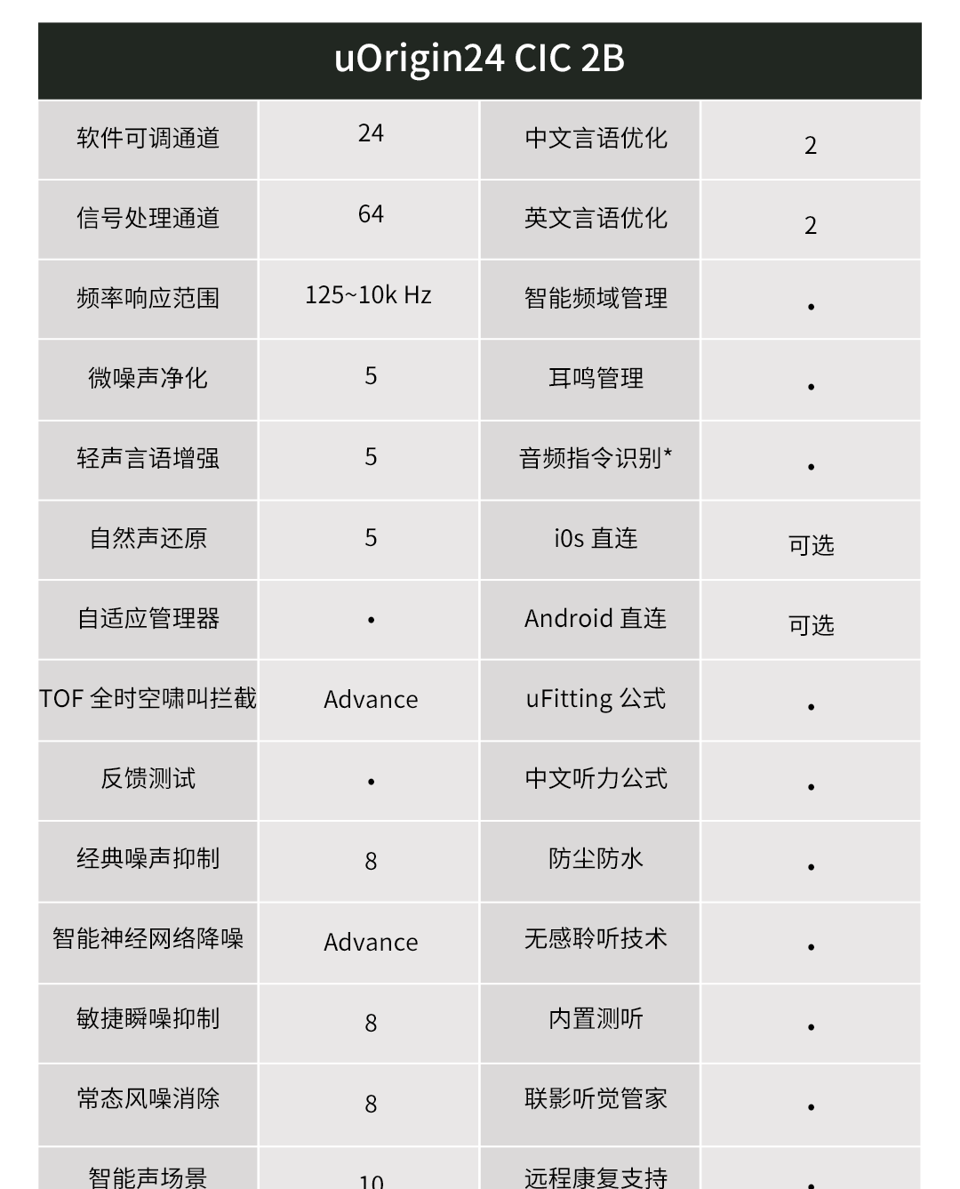 uOrigin24-CIC-2B(uOrigin-源-24)_06.png