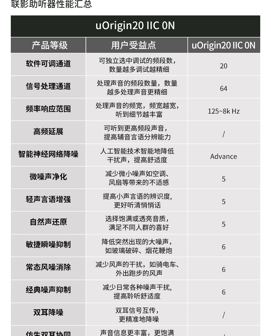 uOrigin20-IIC-0N(uOrigin-源-20)_03.jpg