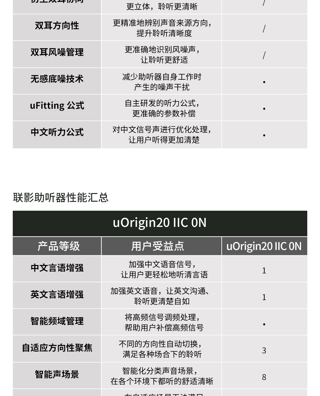 uOrigin20-IIC-0N(uOrigin-源-20)_04.jpg