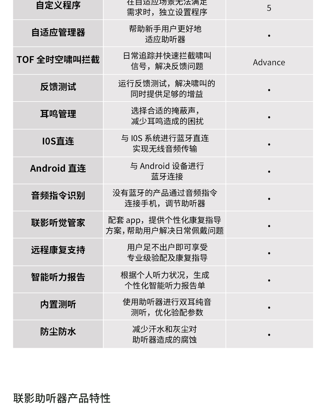 uOrigin20-IIC-0N(uOrigin-源-20)_05.jpg