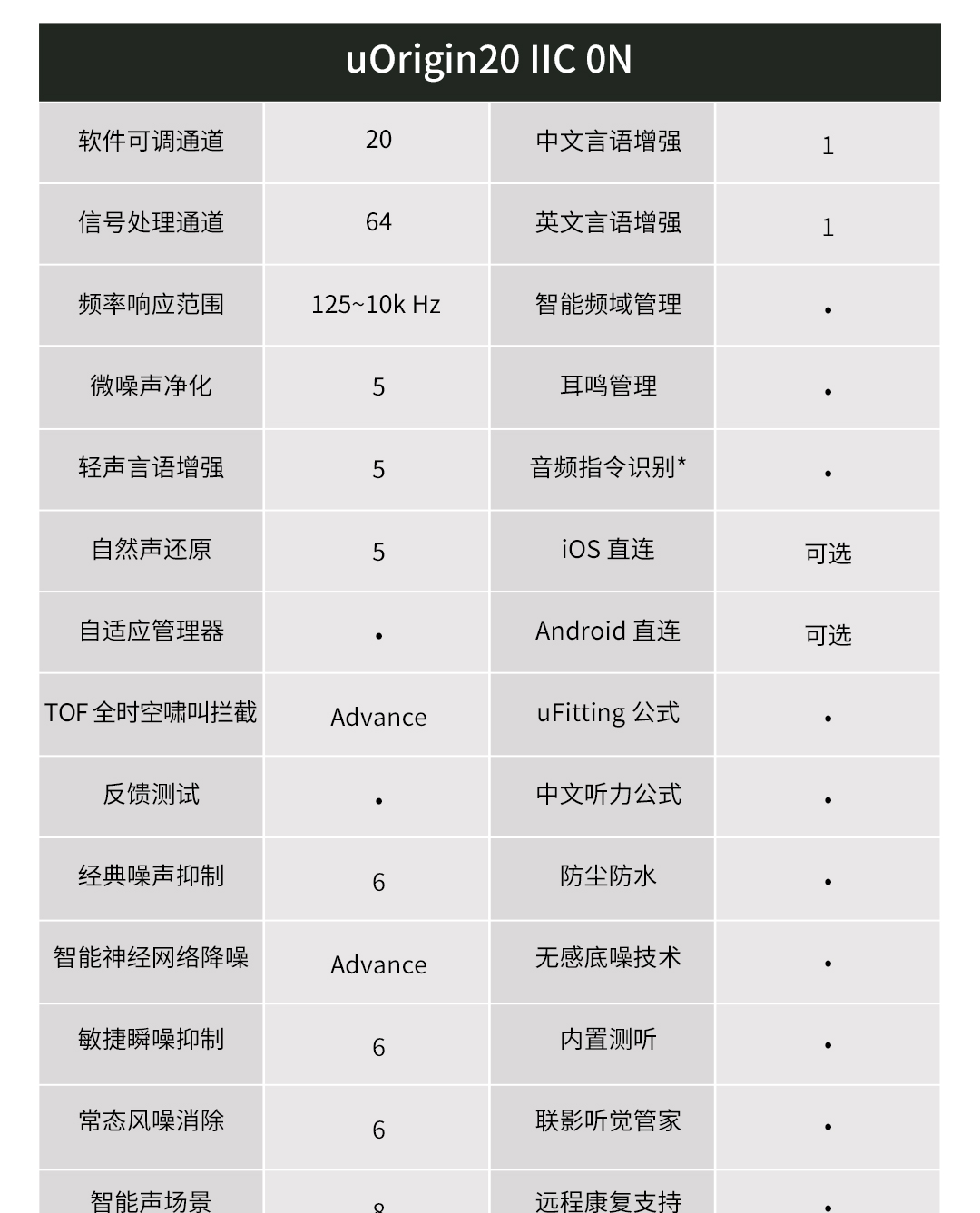 uOrigin20-IIC-0N(uOrigin-源-20)_06.jpg